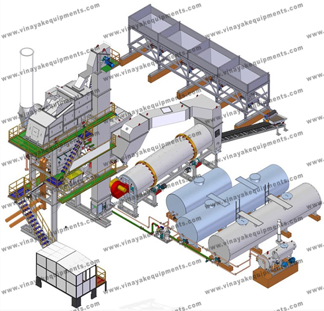 Batch type Mixing Plant manufacturer